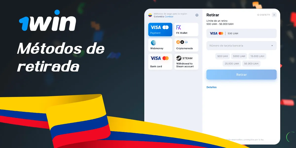 Métodos de retirada